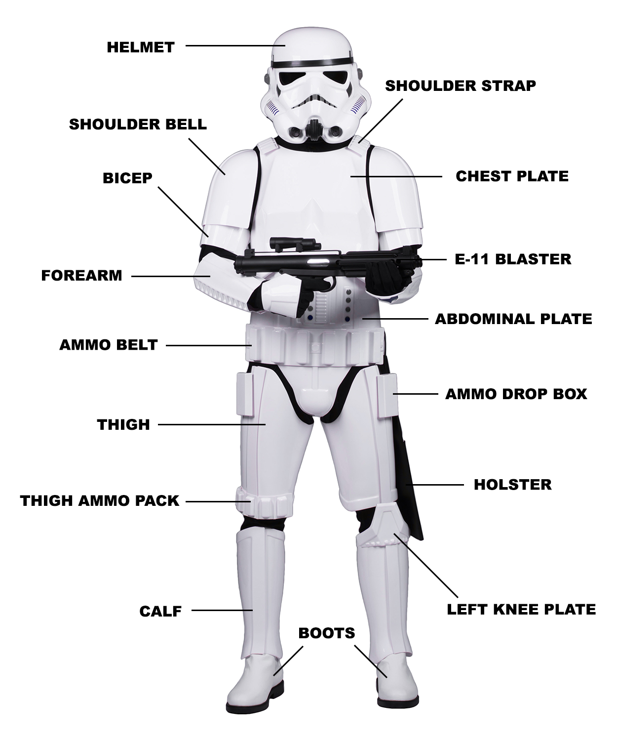 Stormtrooper Costume Labelled - Front
