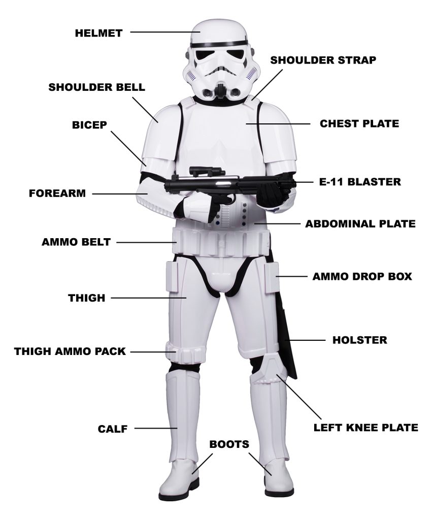 Stormtrooper Costume Fitting Instructions